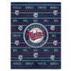 Minnesota Twins Blankets Sherpa Blanket Throw Blanket 6 minnesota twins blankets sherpa blanket throw blanket v35
